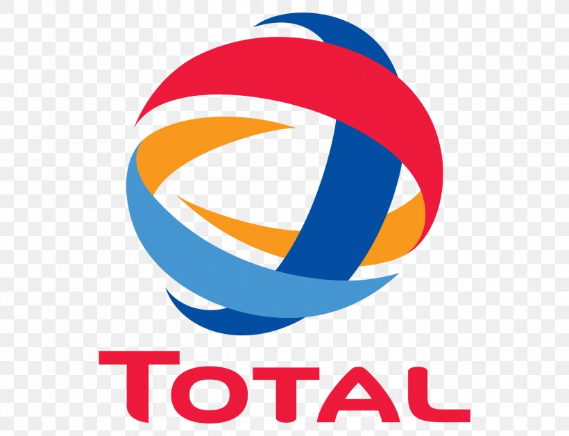 Total Fuel Management System